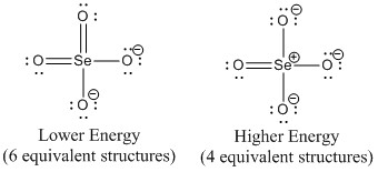 CHM 501 Homework 2 Answer