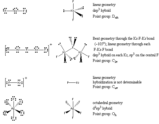 Krf2 Lewis Structure Molecular Geometry - backstory-nextchapter