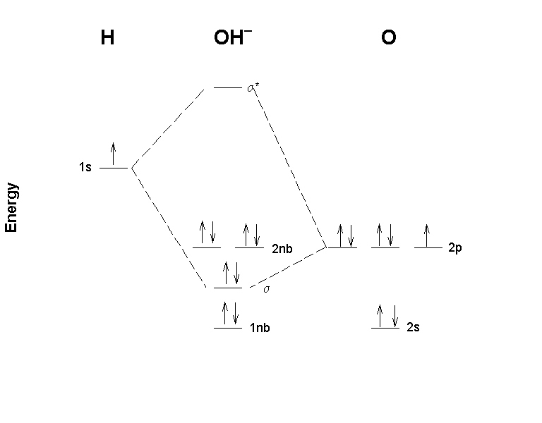 Molecular Structure Practice Problems Answers