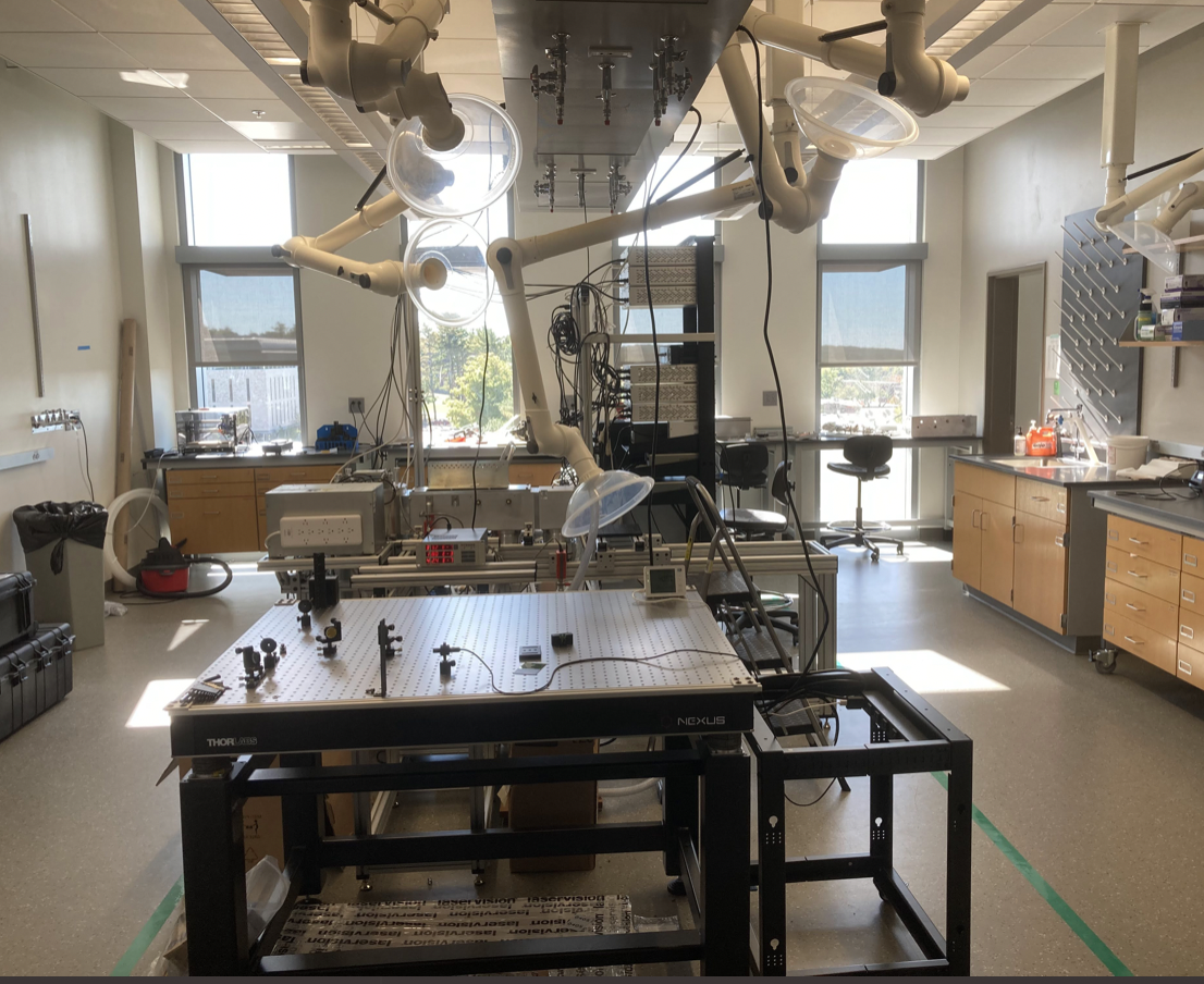 Mass Spectrometry and Ion Spectroscopy Lab, Fall 2021
